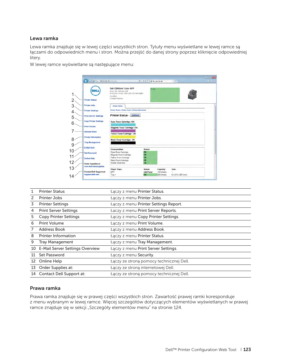 Lewa ramka, Prawa ramka, Lewa ramka prawa ramka | Dell C2665dnf Color Laser Printer User Manual | Page 123 / 564