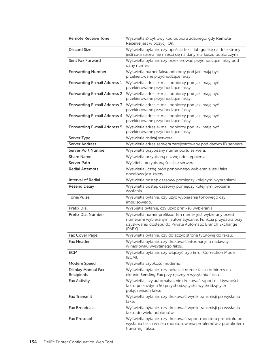 Dell C2665dnf Color Laser Printer User Manual | Page 134 / 564