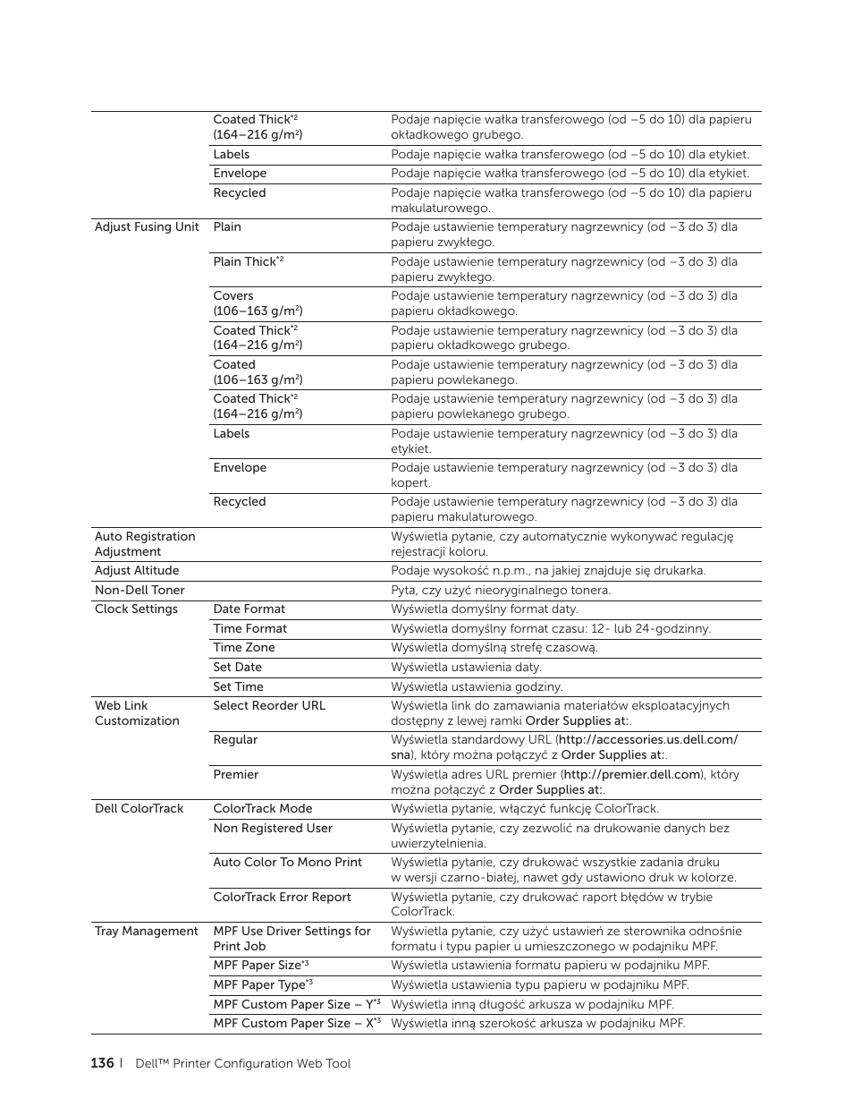 Dell C2665dnf Color Laser Printer User Manual | Page 136 / 564