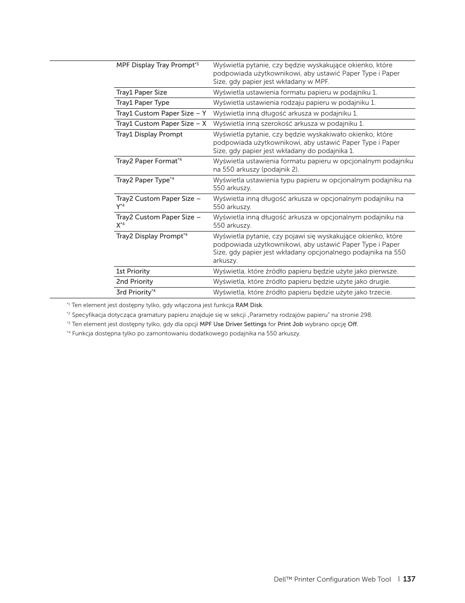 Dell C2665dnf Color Laser Printer User Manual | Page 137 / 564