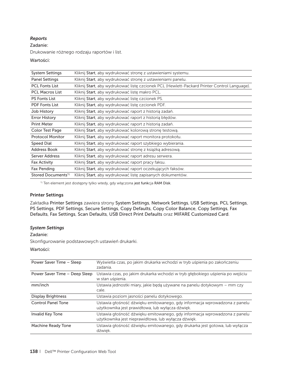 Dell C2665dnf Color Laser Printer User Manual | Page 138 / 564