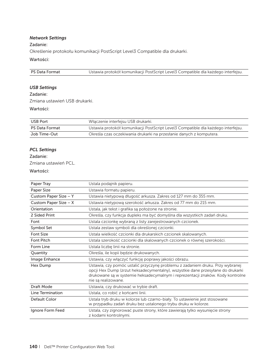 Dell C2665dnf Color Laser Printer User Manual | Page 140 / 564