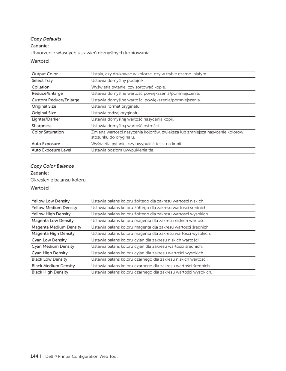 Dell C2665dnf Color Laser Printer User Manual | Page 144 / 564