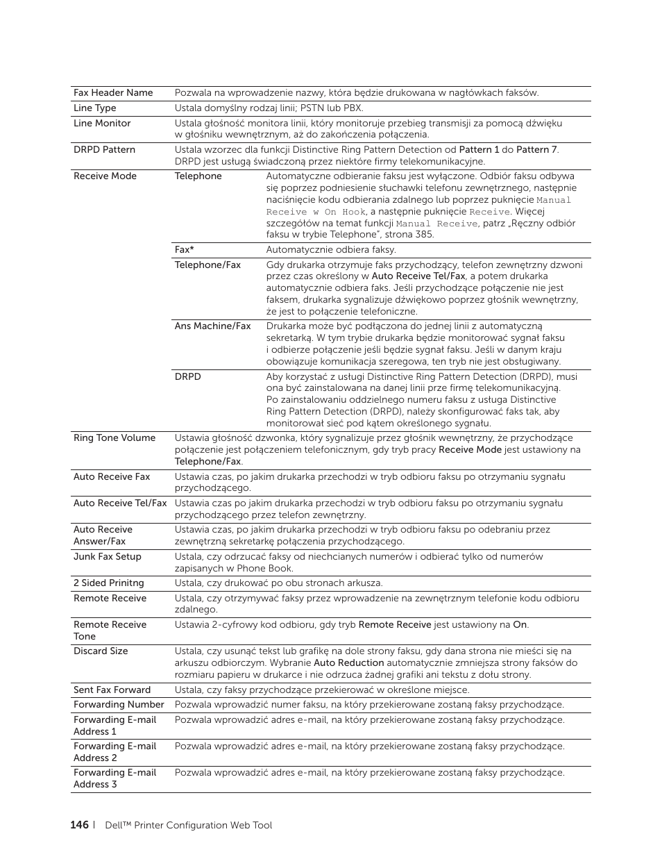 Dell C2665dnf Color Laser Printer User Manual | Page 146 / 564
