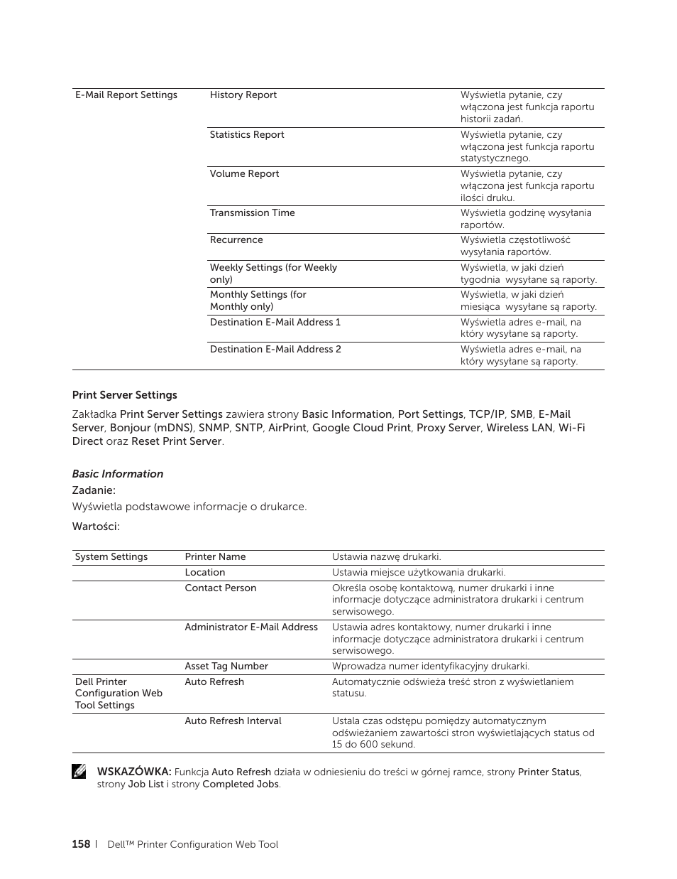 Dell C2665dnf Color Laser Printer User Manual | Page 158 / 564
