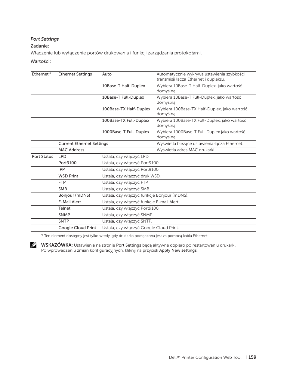 Dell C2665dnf Color Laser Printer User Manual | Page 159 / 564