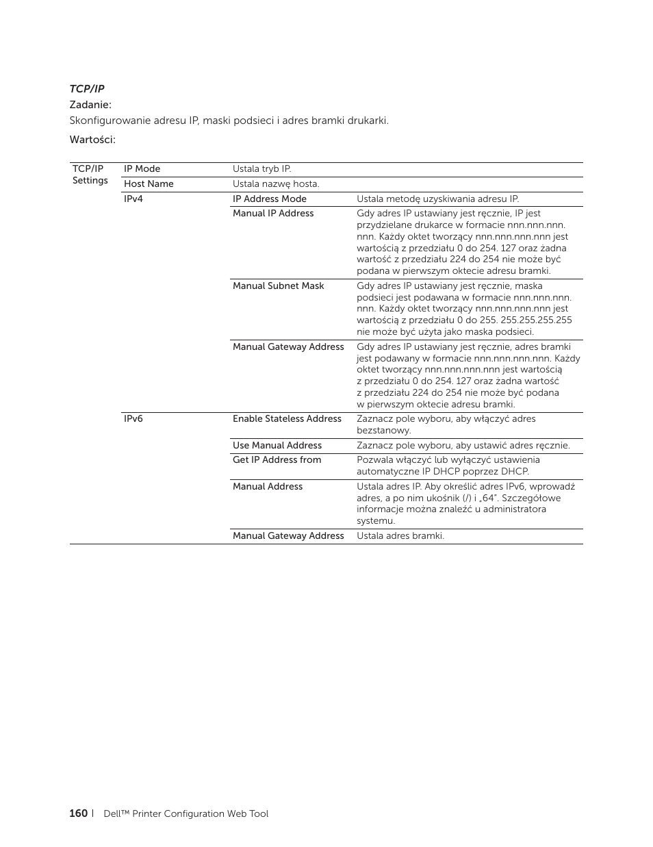 Dell C2665dnf Color Laser Printer User Manual | Page 160 / 564