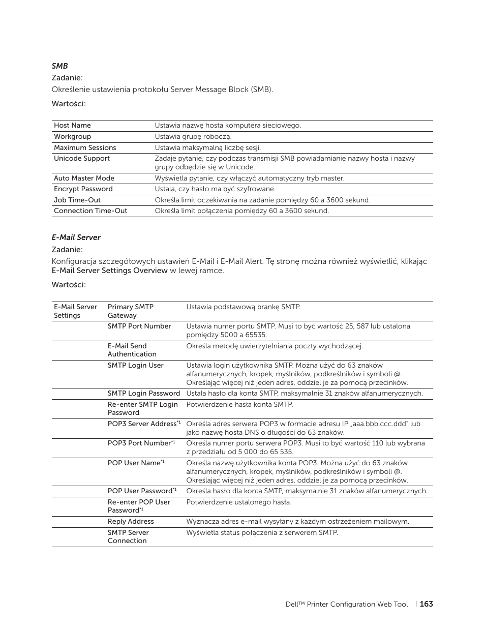 Dell C2665dnf Color Laser Printer User Manual | Page 163 / 564