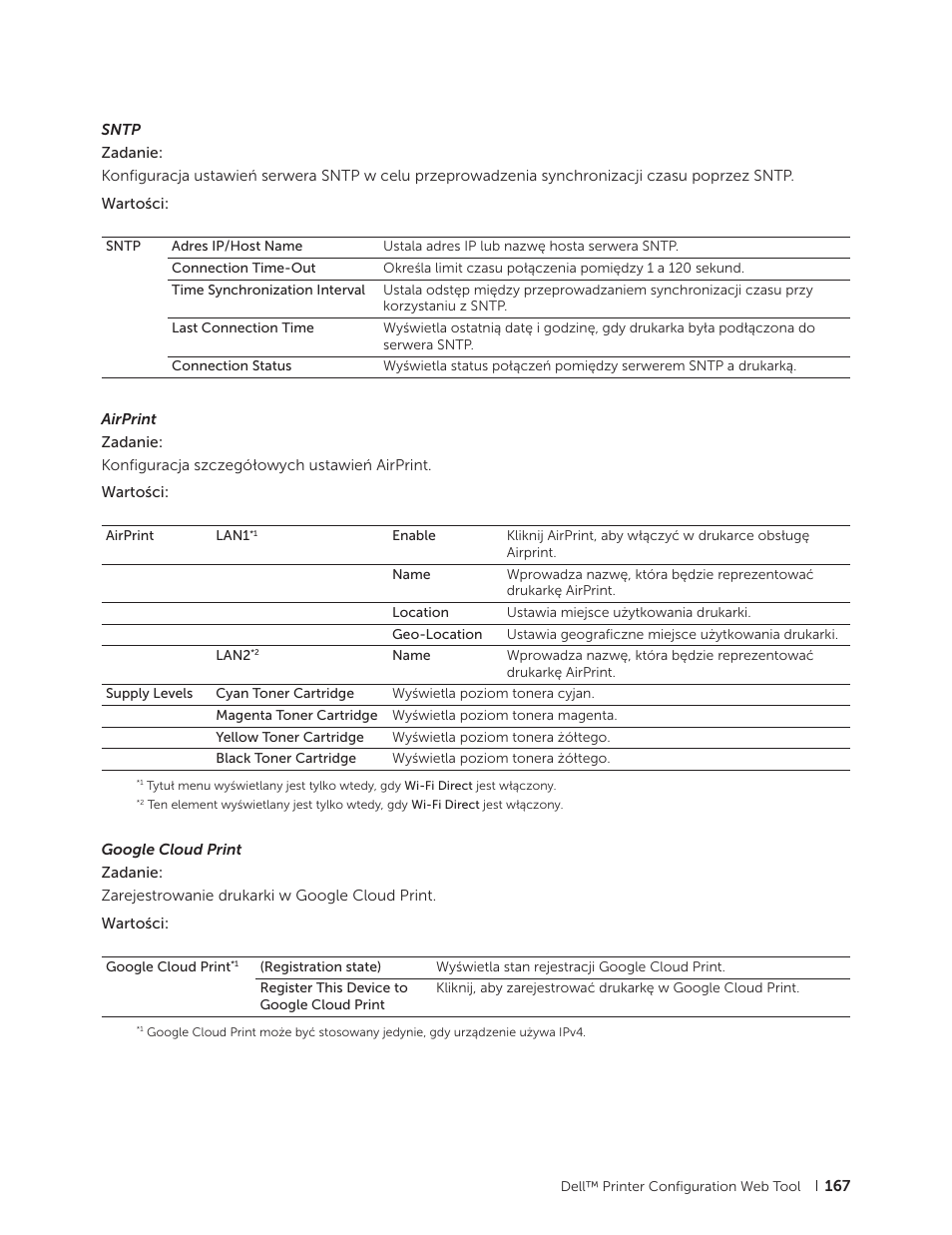 Dell C2665dnf Color Laser Printer User Manual | Page 167 / 564