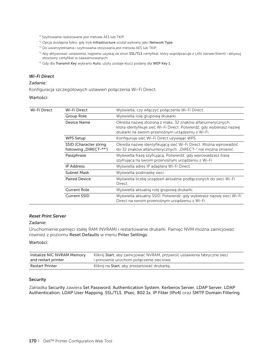 Dell C2665dnf Color Laser Printer User Manual | Page 170 / 564