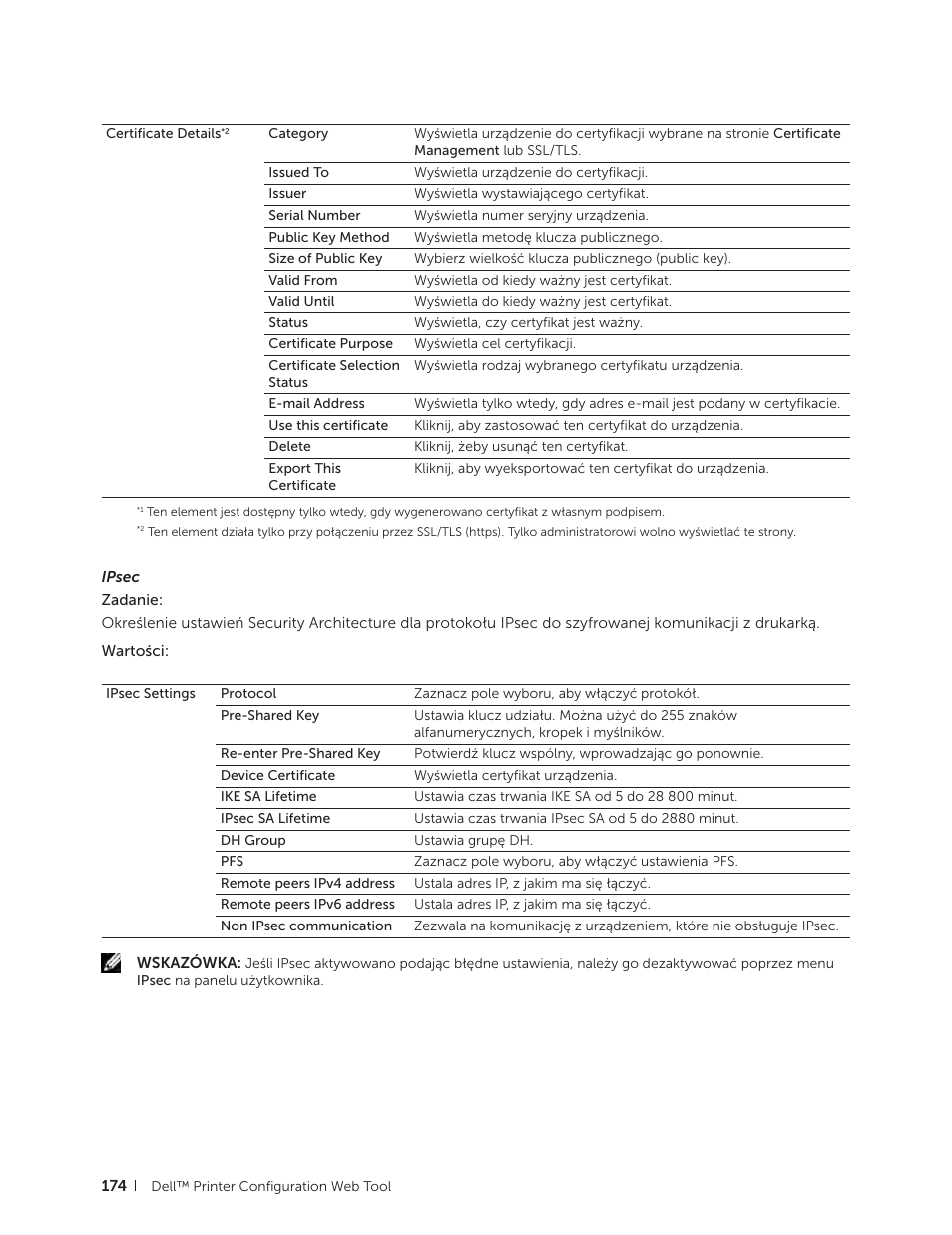 Dell C2665dnf Color Laser Printer User Manual | Page 174 / 564