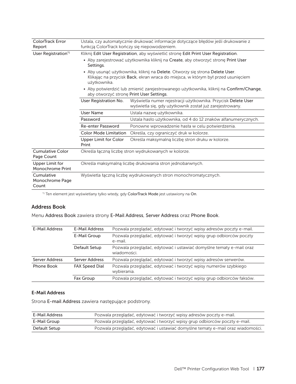 Address book | Dell C2665dnf Color Laser Printer User Manual | Page 177 / 564