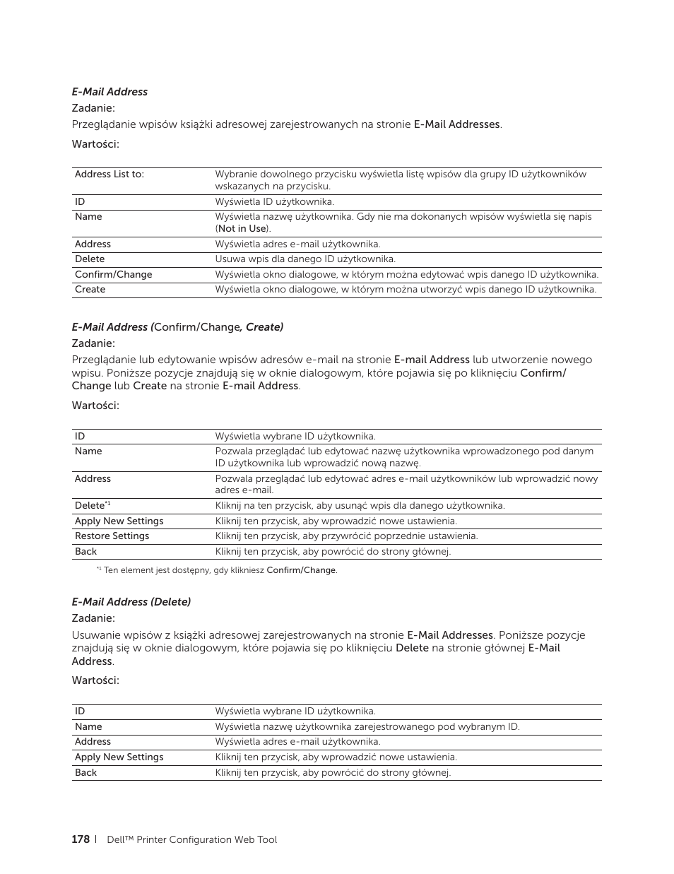 Dell C2665dnf Color Laser Printer User Manual | Page 178 / 564
