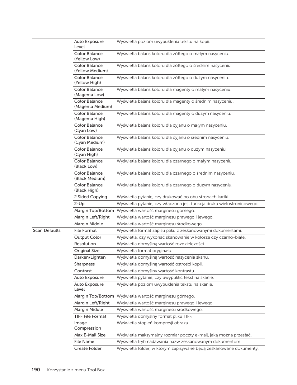 Dell C2665dnf Color Laser Printer User Manual | Page 190 / 564