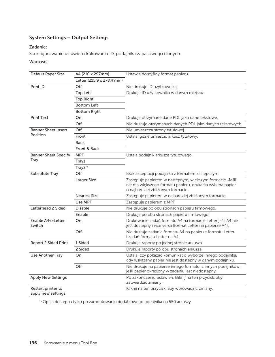 System settings – output settings | Dell C2665dnf Color Laser Printer User Manual | Page 196 / 564