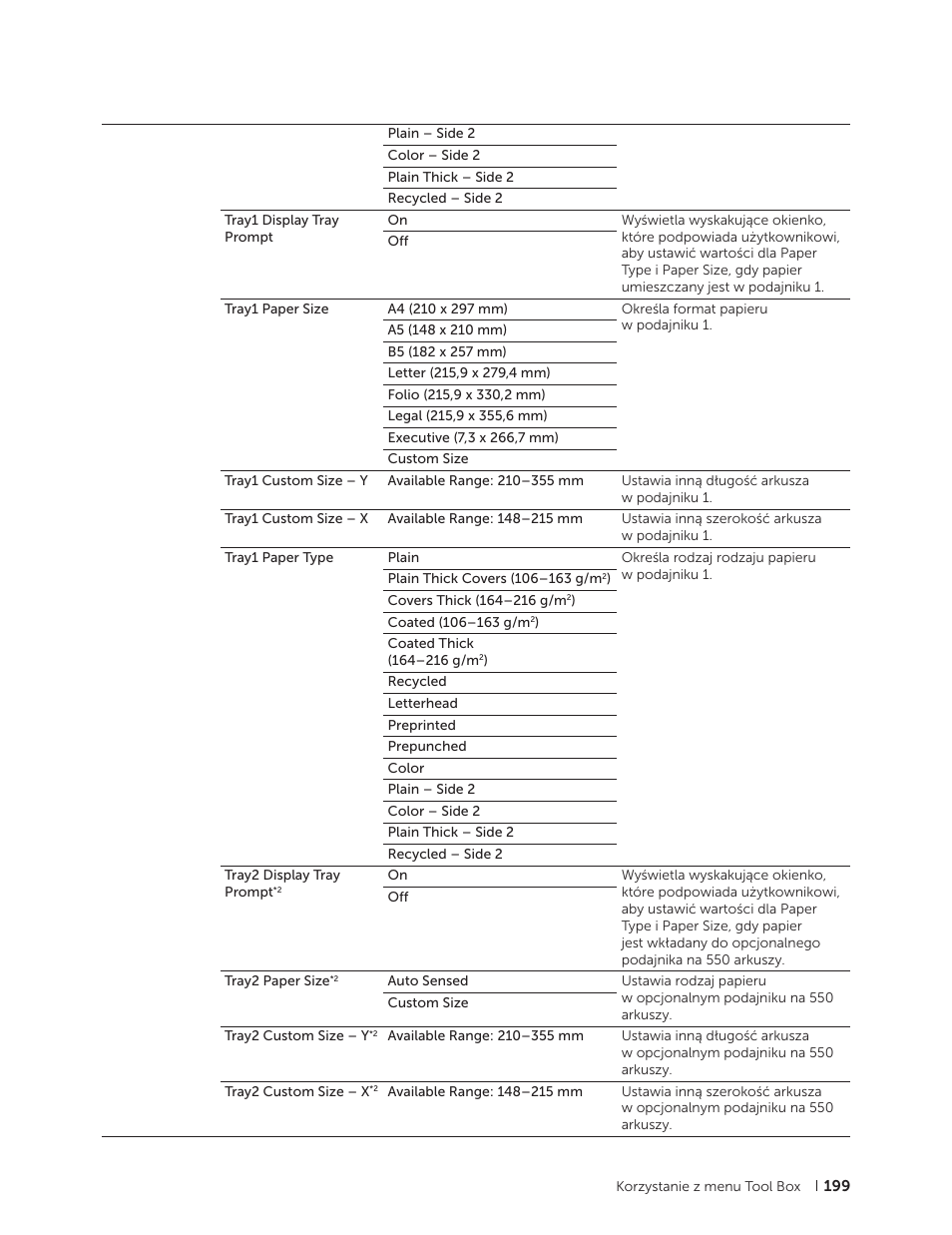 Dell C2665dnf Color Laser Printer User Manual | Page 199 / 564