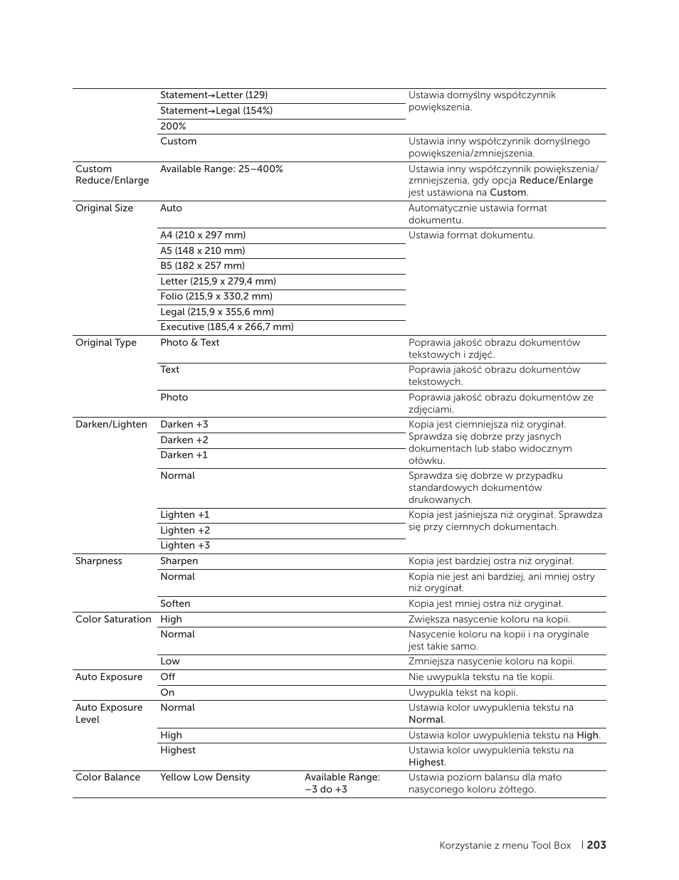 Dell C2665dnf Color Laser Printer User Manual | Page 203 / 564