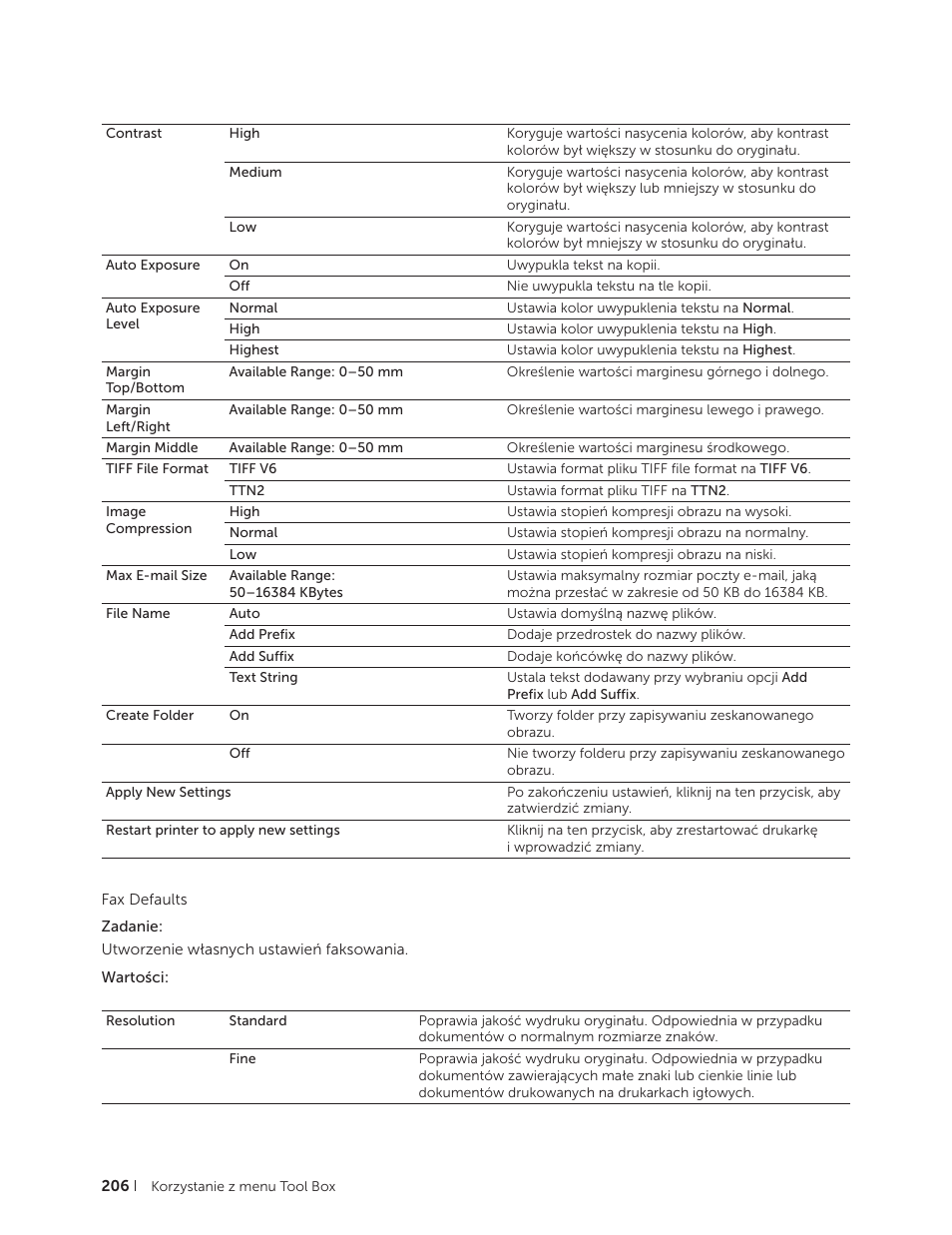 Dell C2665dnf Color Laser Printer User Manual | Page 206 / 564