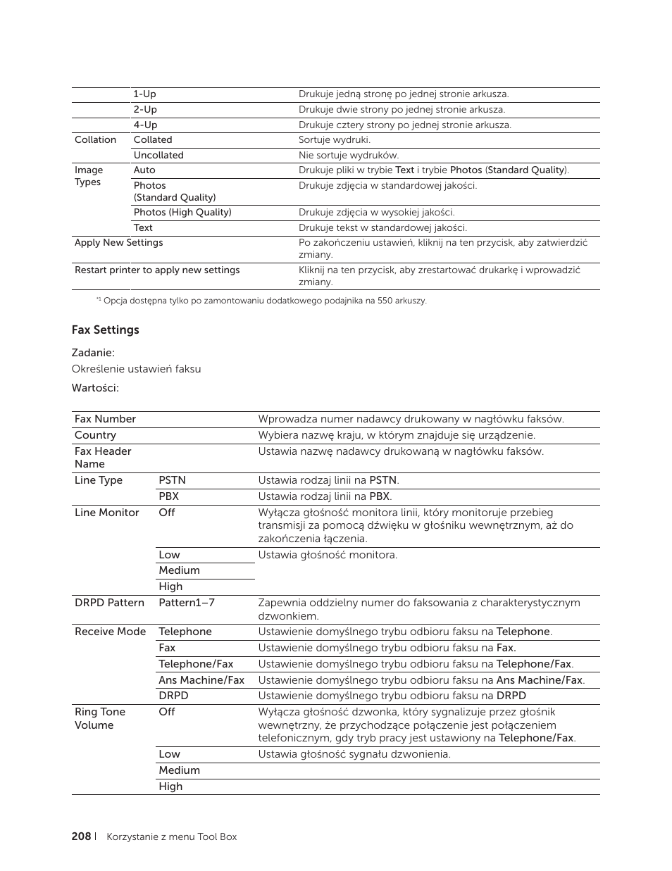 Fax settings | Dell C2665dnf Color Laser Printer User Manual | Page 208 / 564