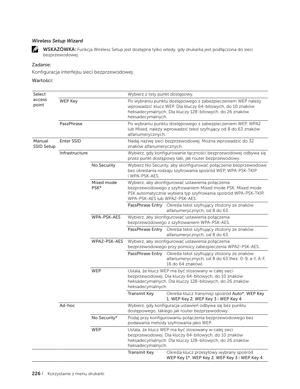 Dell C2665dnf Color Laser Printer User Manual | Page 226 / 564