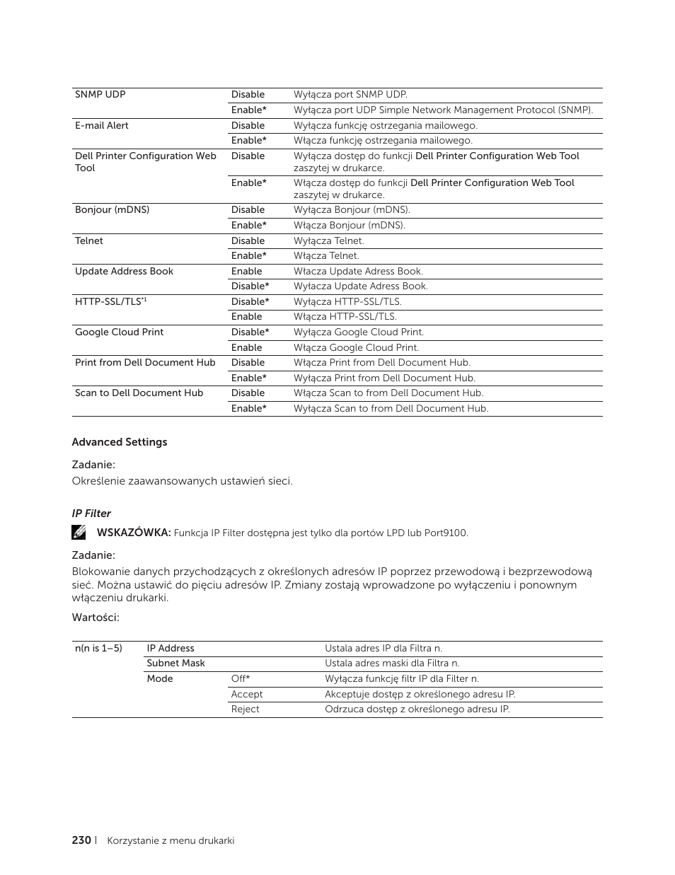 Dell C2665dnf Color Laser Printer User Manual | Page 230 / 564