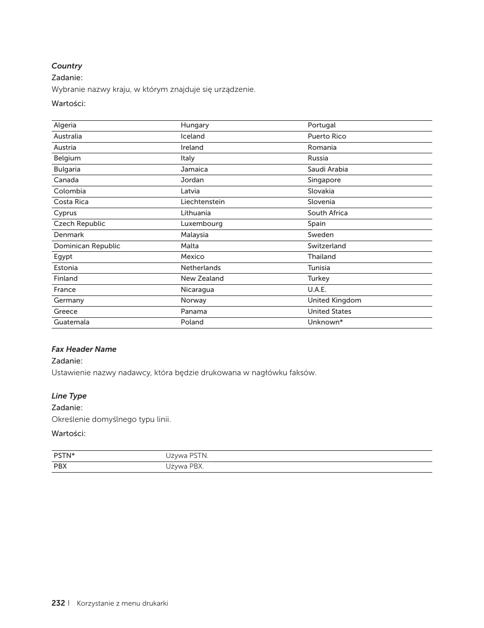 Dell C2665dnf Color Laser Printer User Manual | Page 232 / 564