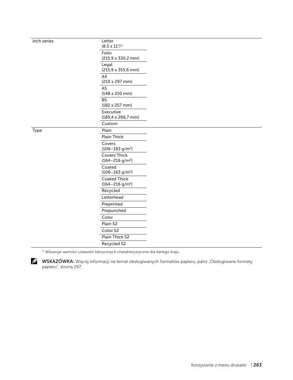 Dell C2665dnf Color Laser Printer User Manual | Page 263 / 564