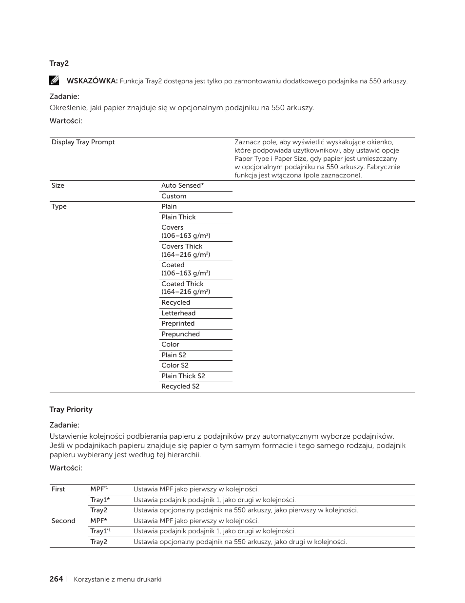 Dell C2665dnf Color Laser Printer User Manual | Page 264 / 564