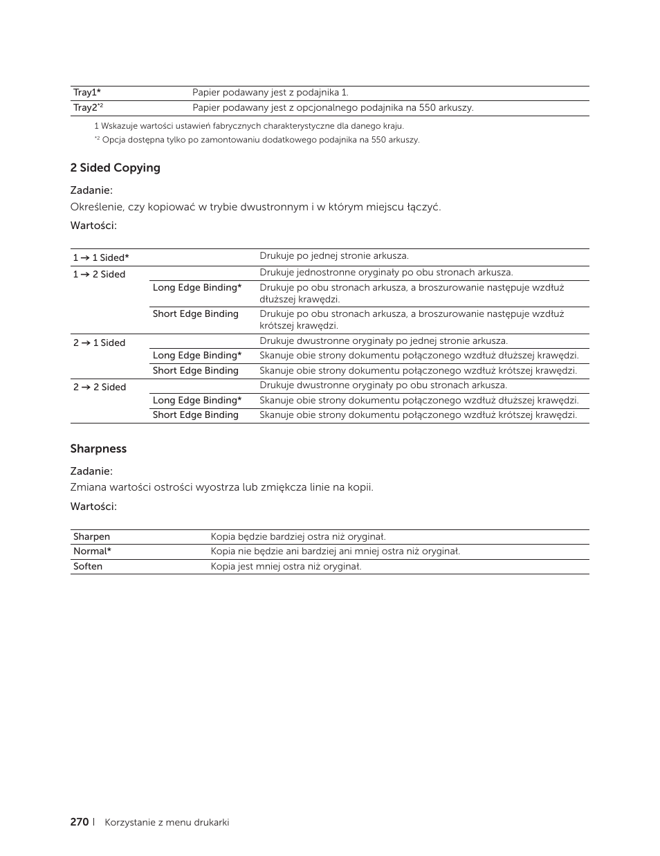 2 sided copying, Sharpness, 2 sided copying sharpness | Dell C2665dnf Color Laser Printer User Manual | Page 270 / 564