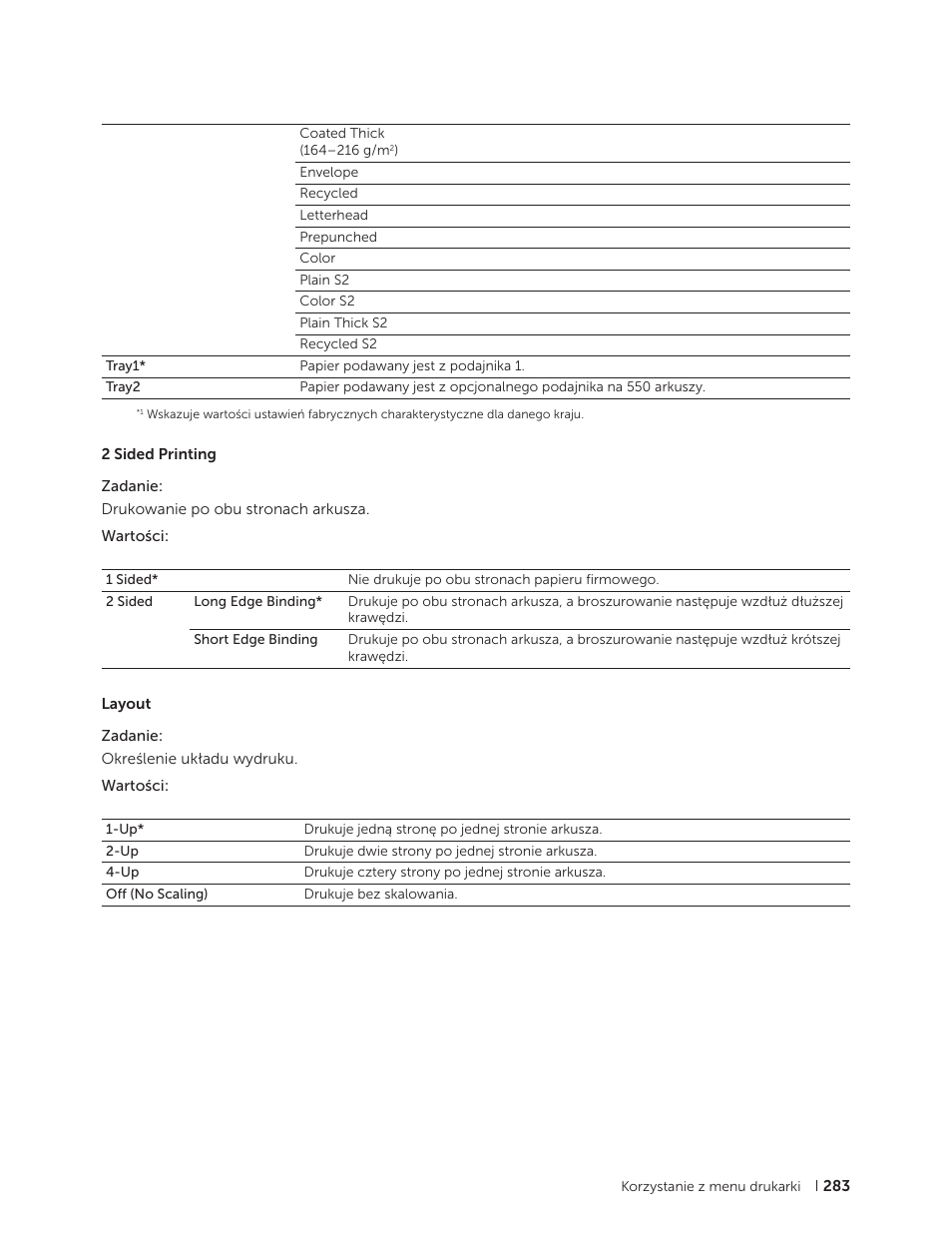 Dell C2665dnf Color Laser Printer User Manual | Page 283 / 564