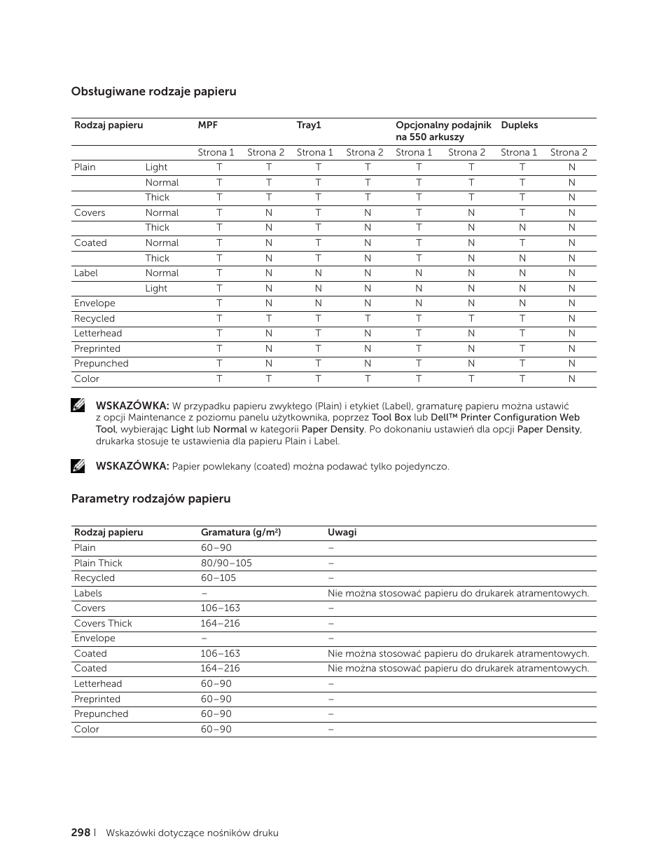 Obsługiwane rodzaje papieru, Parametry rodzajów papieru | Dell C2665dnf Color Laser Printer User Manual | Page 298 / 564