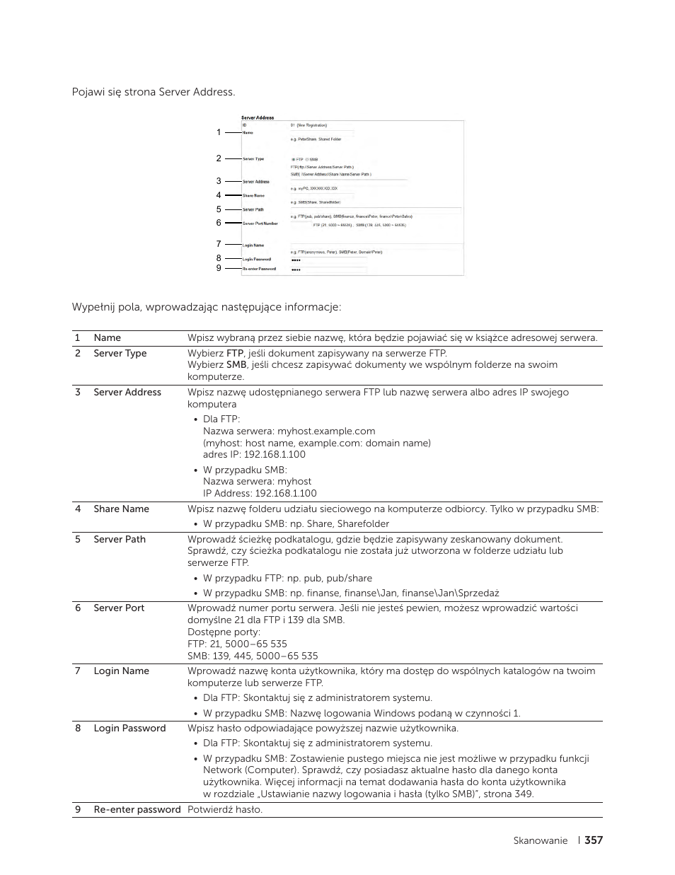 Dell C2665dnf Color Laser Printer User Manual | Page 357 / 564