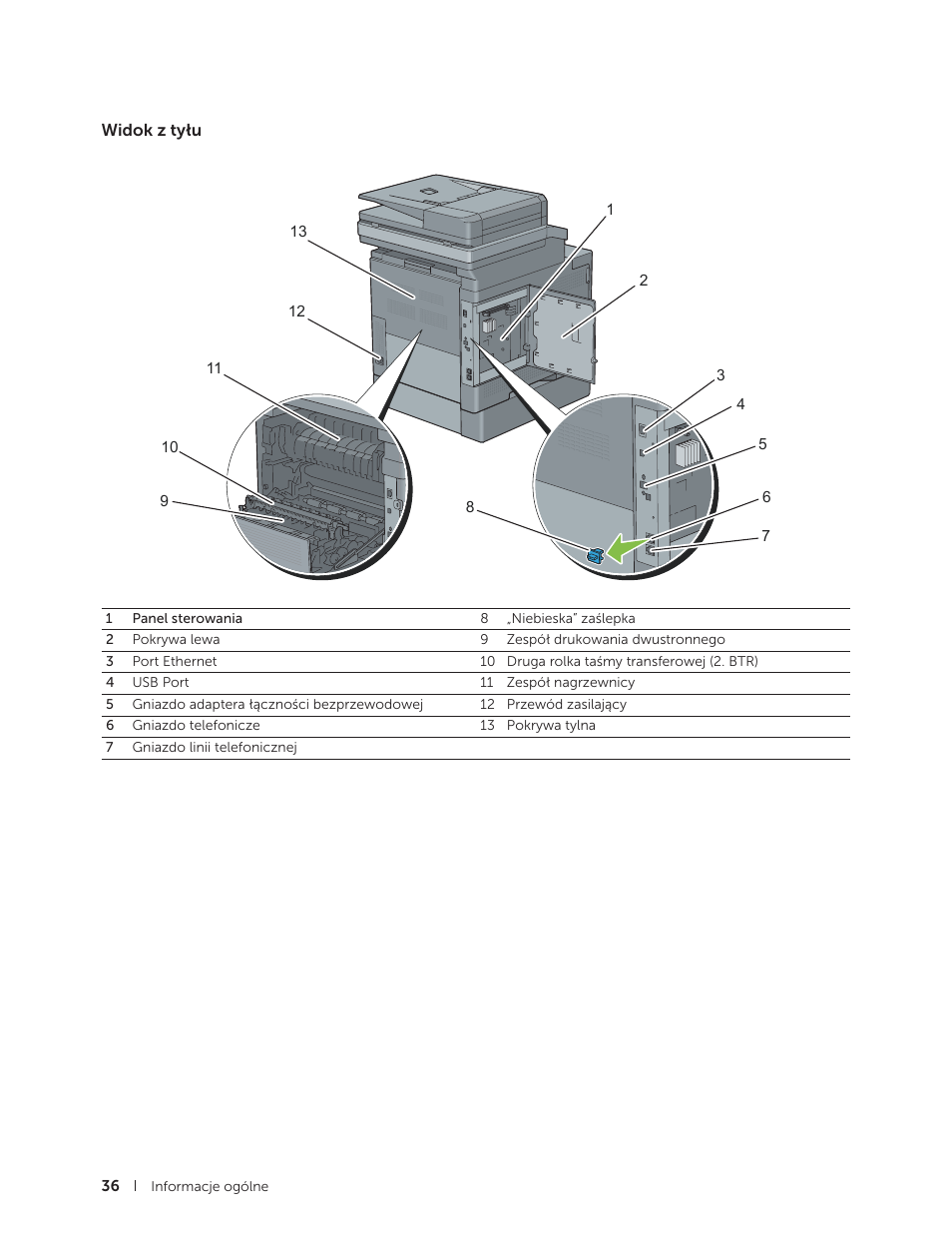 Widok z tyłu | Dell C2665dnf Color Laser Printer User Manual | Page 36 / 564