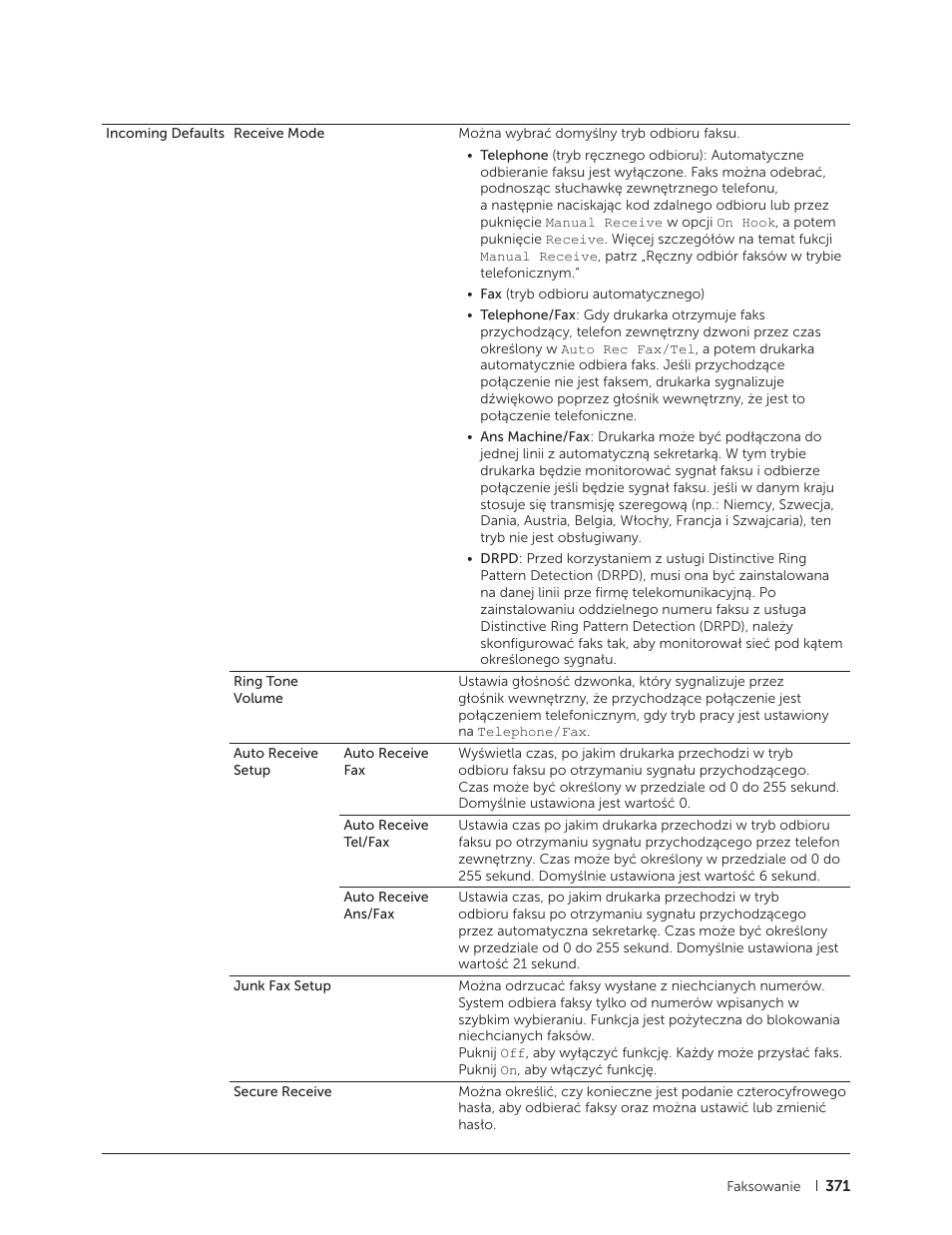 Dell C2665dnf Color Laser Printer User Manual | Page 371 / 564