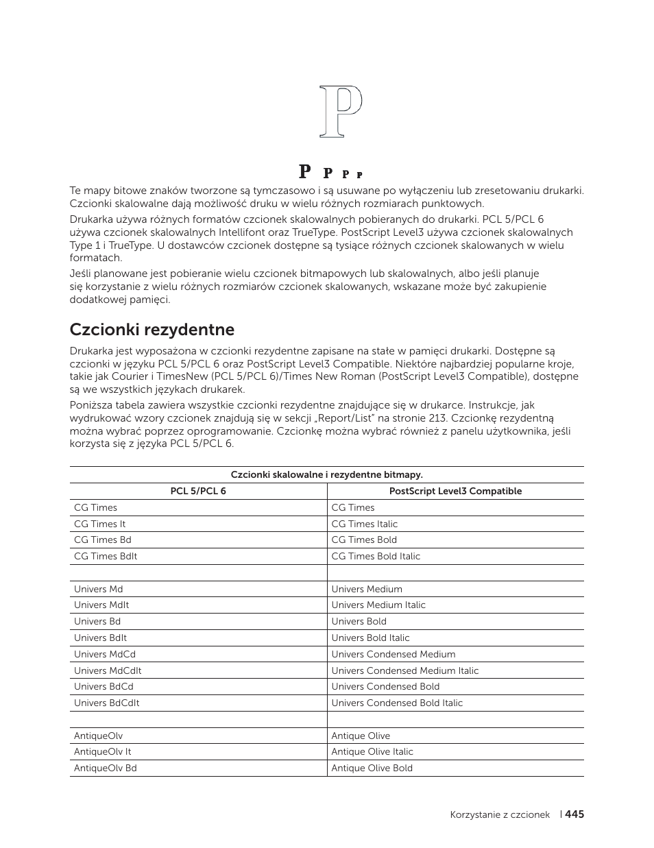 Czcionki rezydentne | Dell C2665dnf Color Laser Printer User Manual | Page 445 / 564