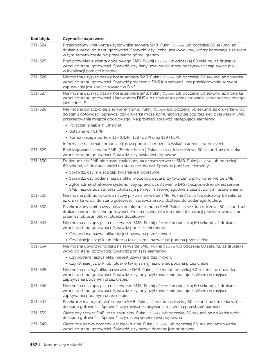 Dell C2665dnf Color Laser Printer User Manual | Page 452 / 564