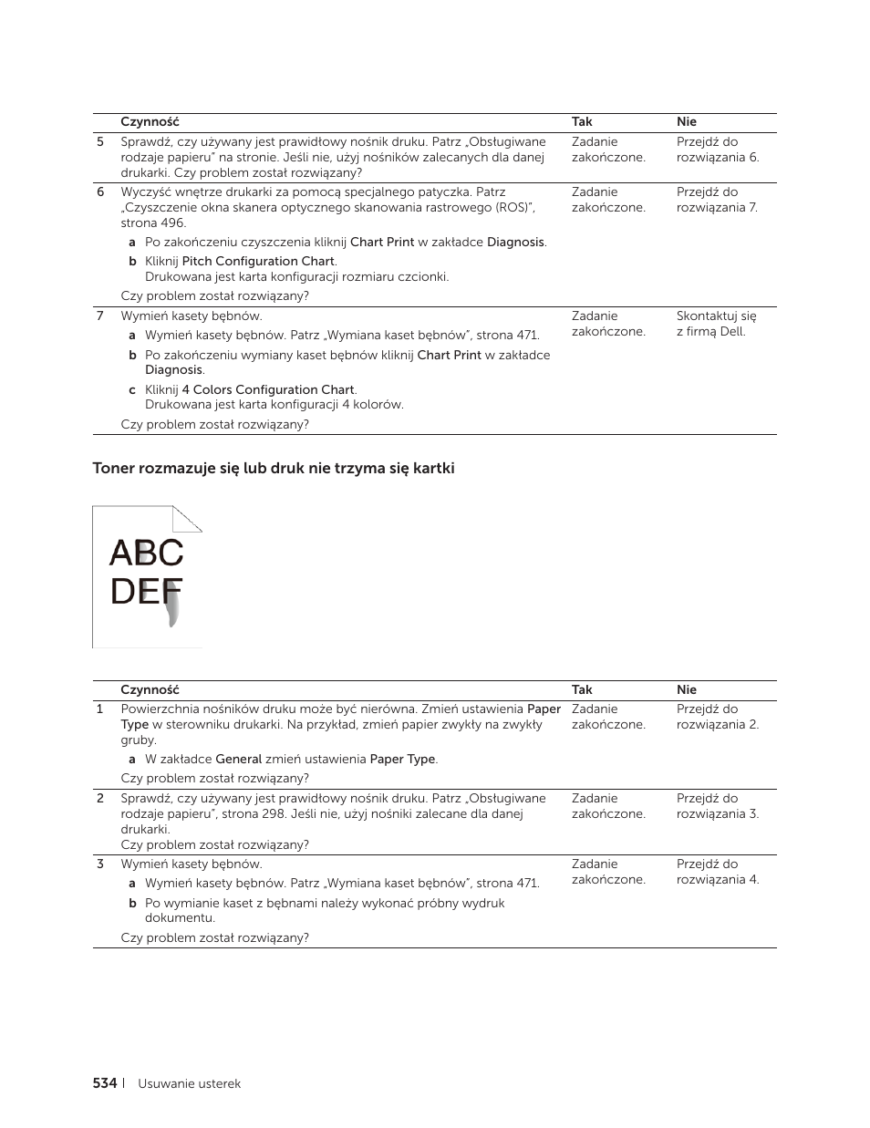 Toner rozmazuje się lub druk nie trzyma się kartki | Dell C2665dnf Color Laser Printer User Manual | Page 534 / 564