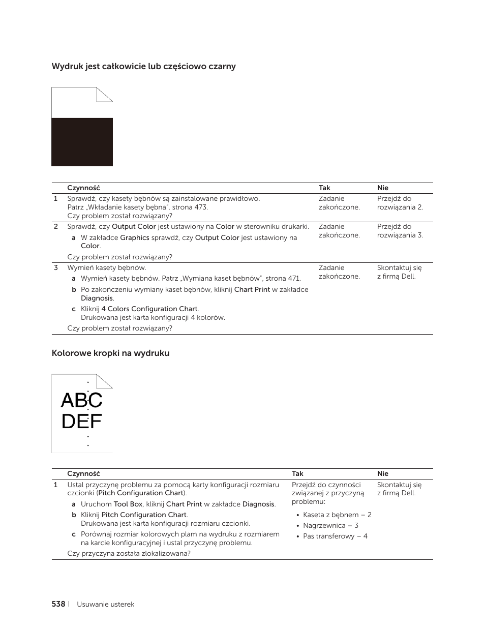 Wydruk jest całkowicie lub częściowo czarny, Kolorowe kropki na wydruku | Dell C2665dnf Color Laser Printer User Manual | Page 538 / 564