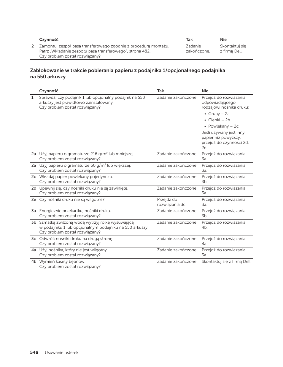 Dell C2665dnf Color Laser Printer User Manual | Page 548 / 564