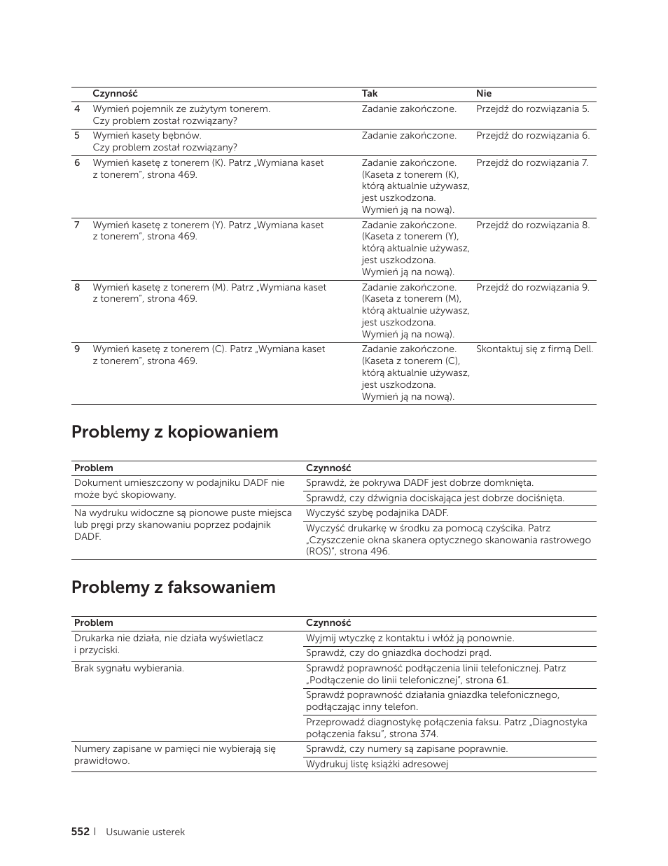 Problemy z kopiowaniem, Problemy z faksowaniem | Dell C2665dnf Color Laser Printer User Manual | Page 552 / 564