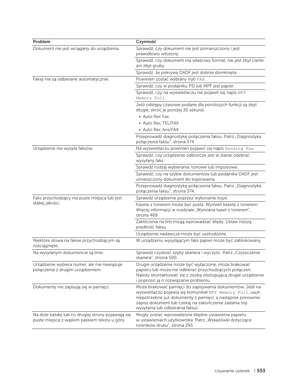 Dell C2665dnf Color Laser Printer User Manual | Page 553 / 564