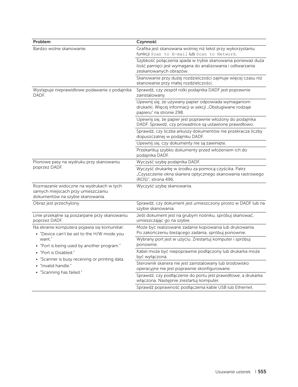 Dell C2665dnf Color Laser Printer User Manual | Page 555 / 564