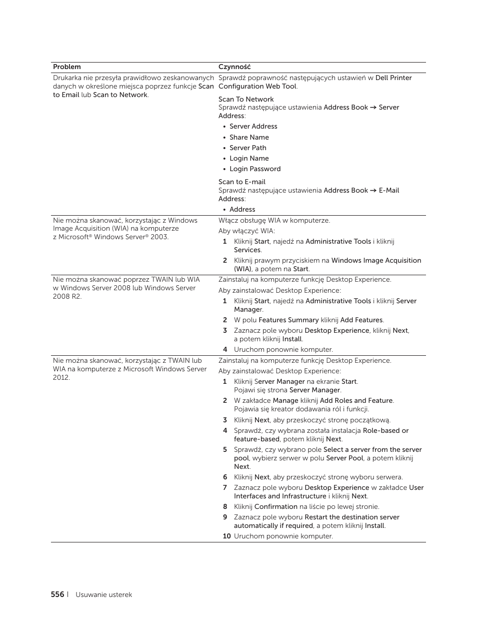 Dell C2665dnf Color Laser Printer User Manual | Page 556 / 564