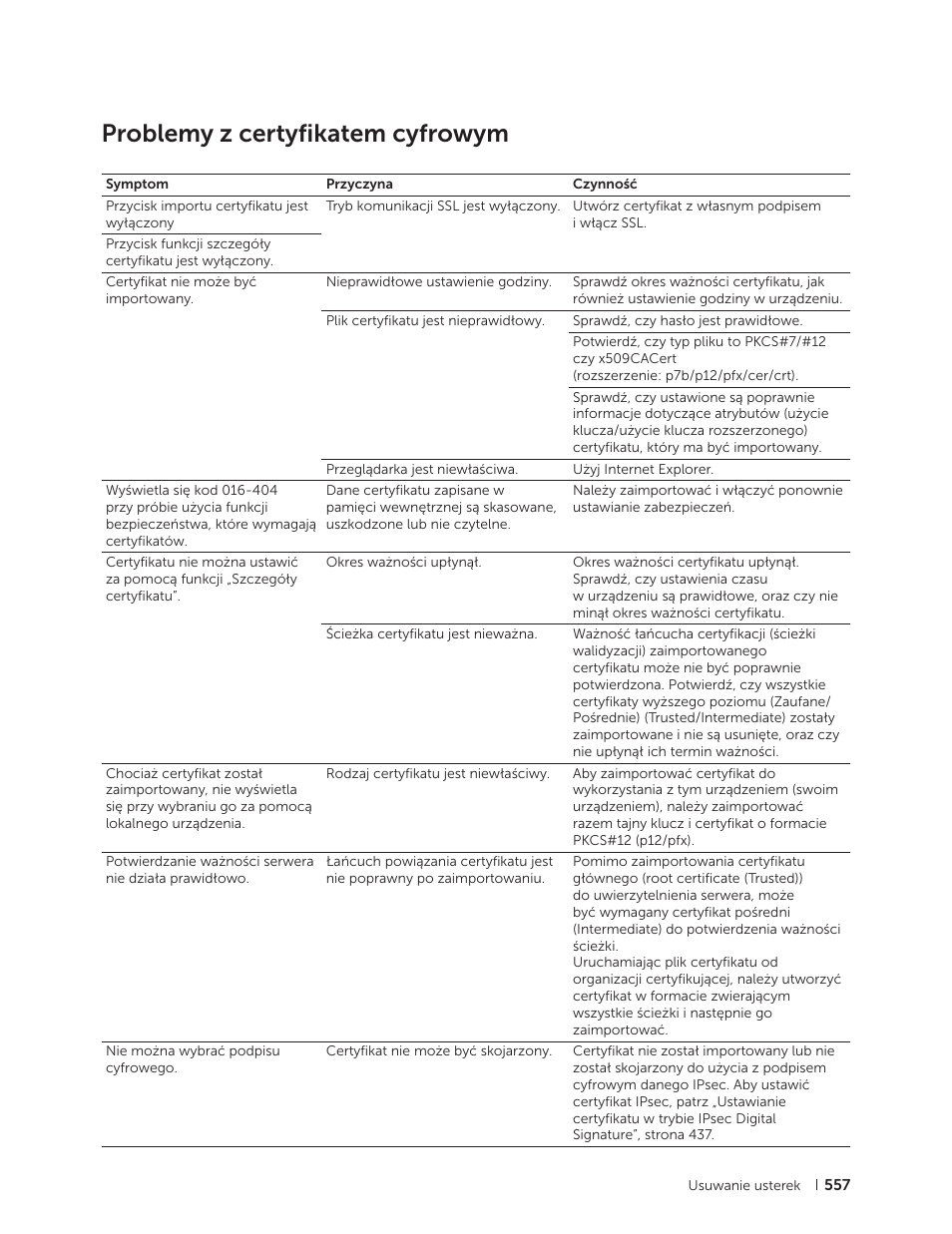 Problemy z certyfikatem cyfrowym, Problemy z certyfikatem cyfrowym” na stronie 557 | Dell C2665dnf Color Laser Printer User Manual | Page 557 / 564