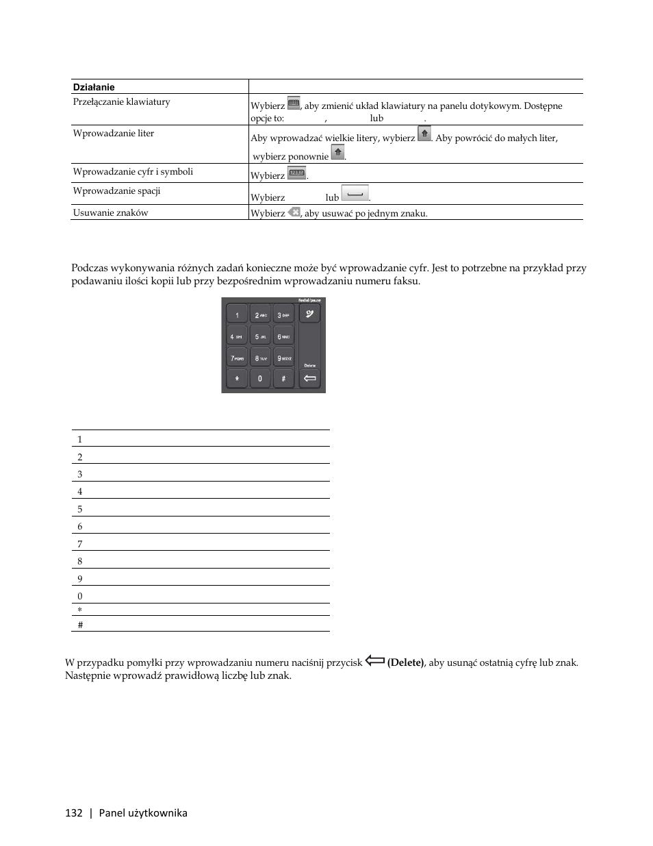 Korzystanie z klawiatury numerycznej, Cyfry na klawiaturze numerycznej, Zmiana liczb lub nazw | Dell C3765dnf Color Laser Printer User Manual | Page 134 / 580