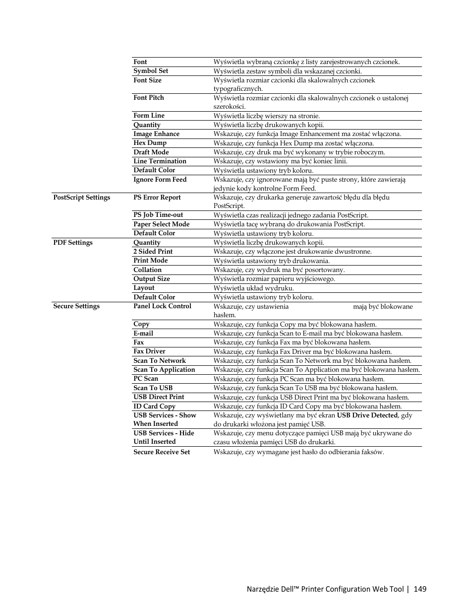 Dell C3765dnf Color Laser Printer User Manual | Page 151 / 580