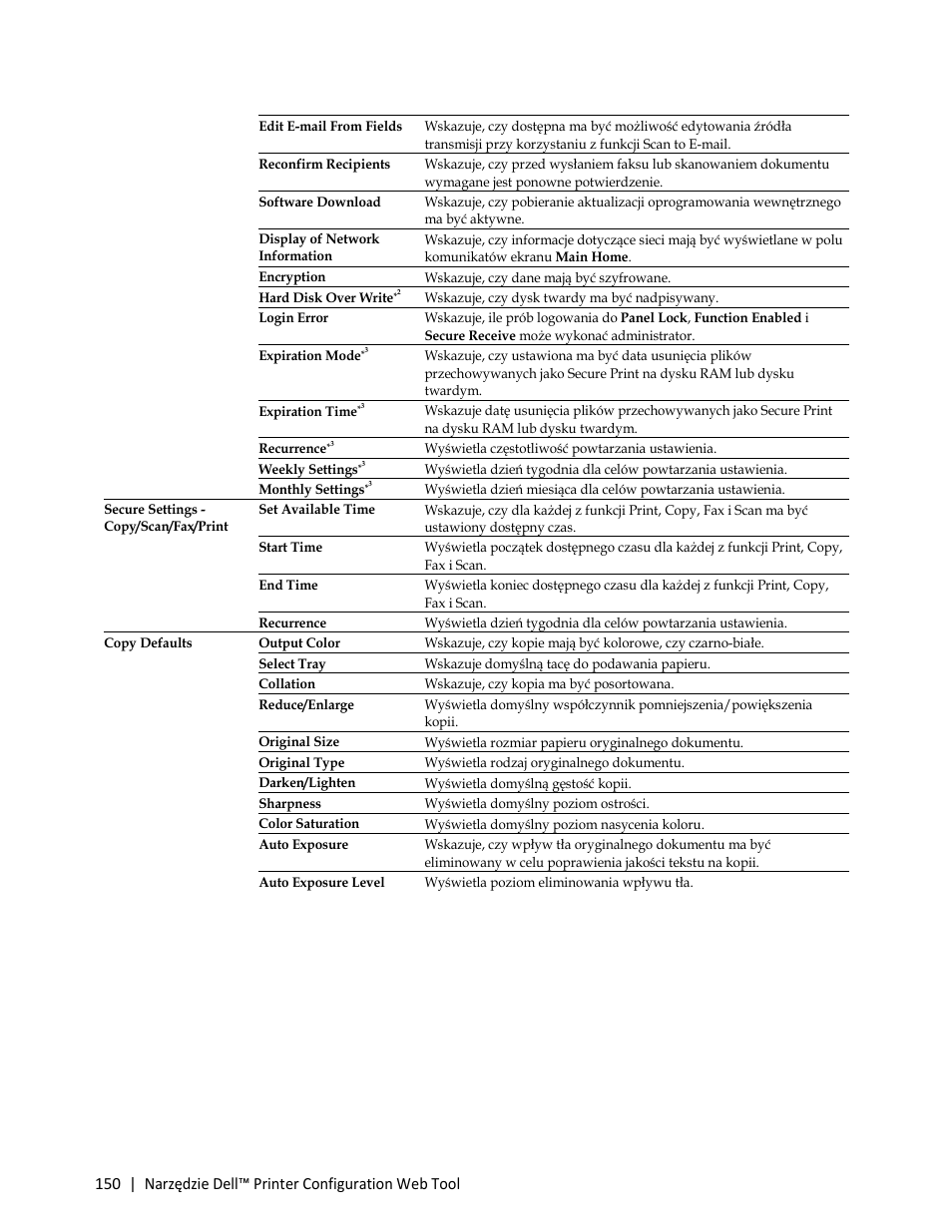 Dell C3765dnf Color Laser Printer User Manual | Page 152 / 580