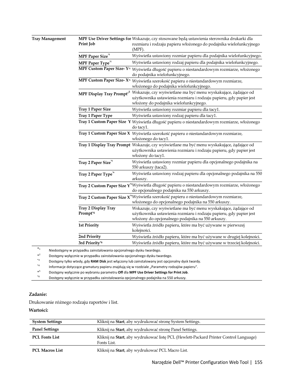 Dell C3765dnf Color Laser Printer User Manual | Page 157 / 580