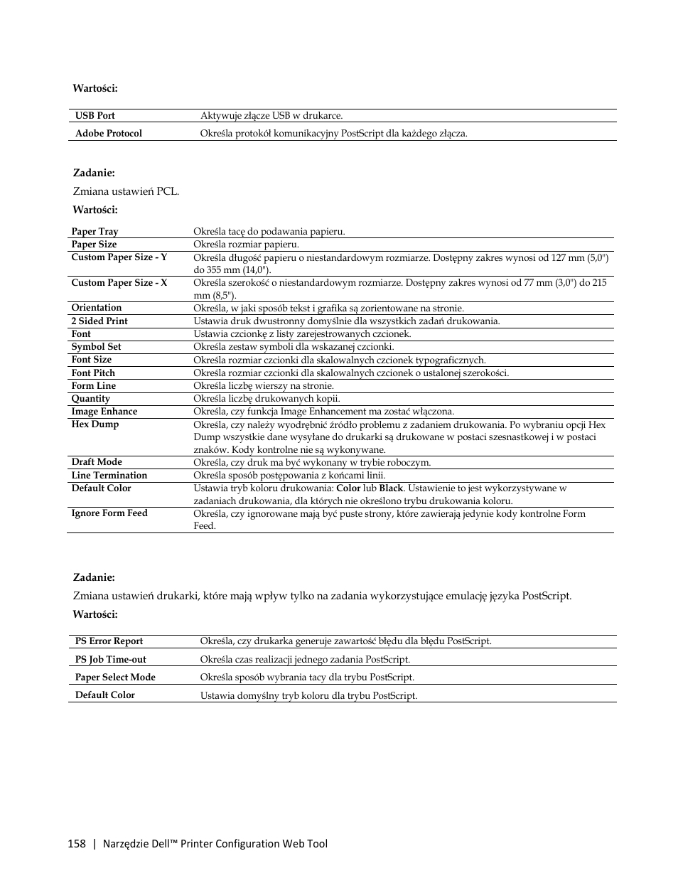 Dell C3765dnf Color Laser Printer User Manual | Page 160 / 580