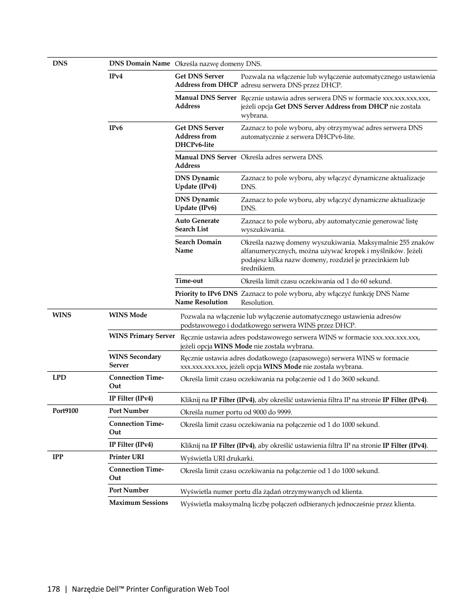 Dell C3765dnf Color Laser Printer User Manual | Page 180 / 580